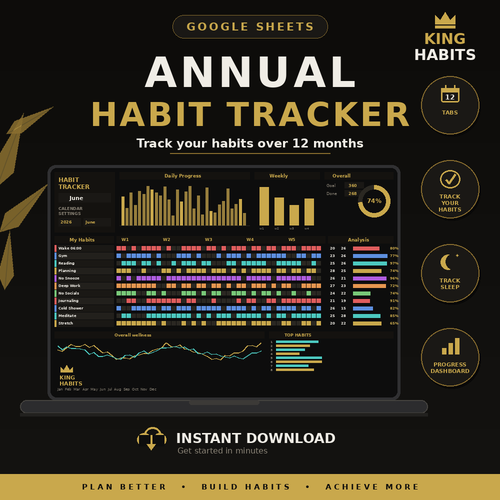 KingHabits — Ultimate Habit Tracker 2026 for Google Sheets